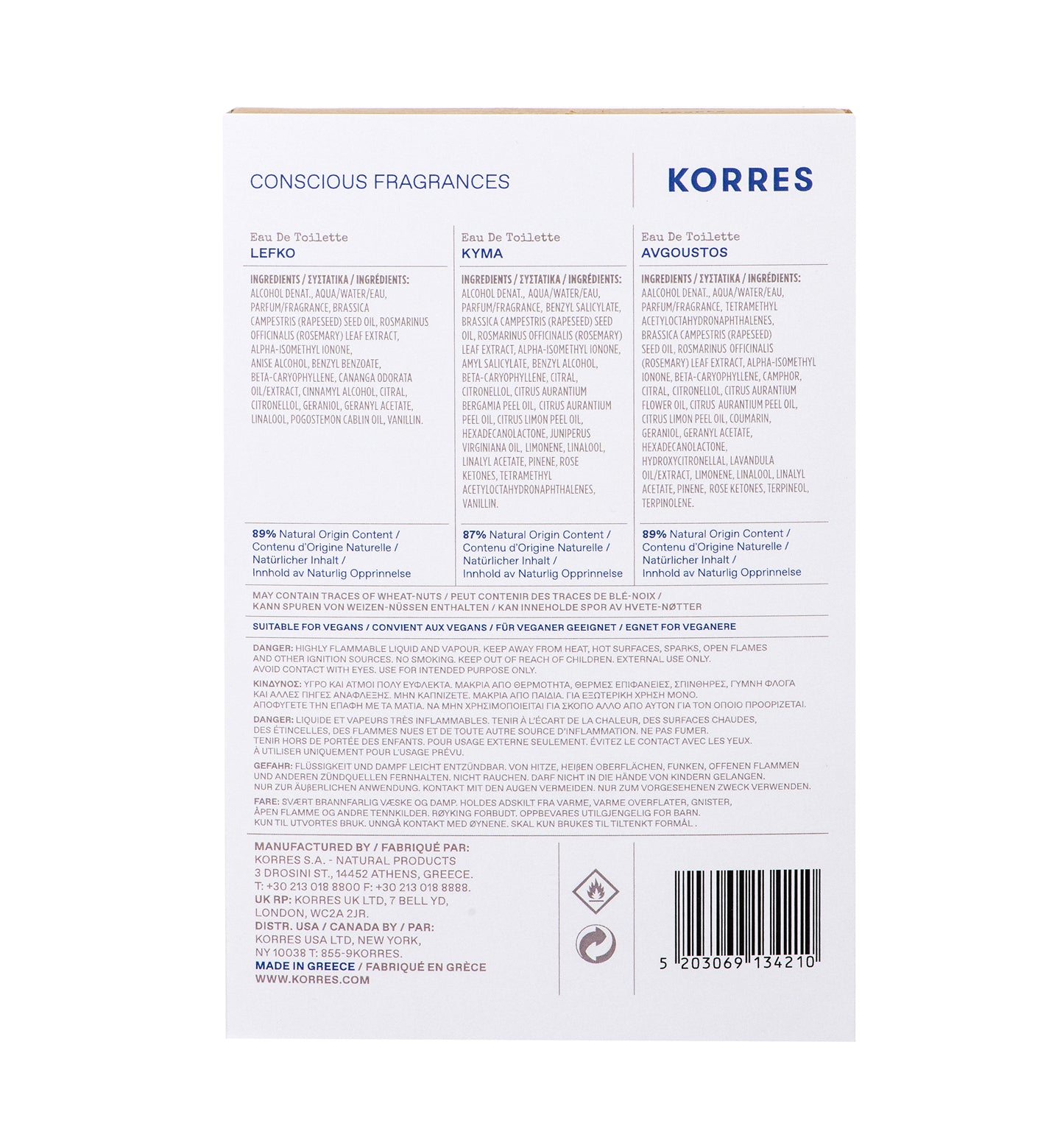 The Greek Collection Fragrance Set Kits KORRES